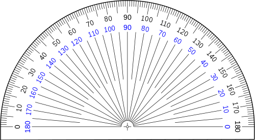 protractor